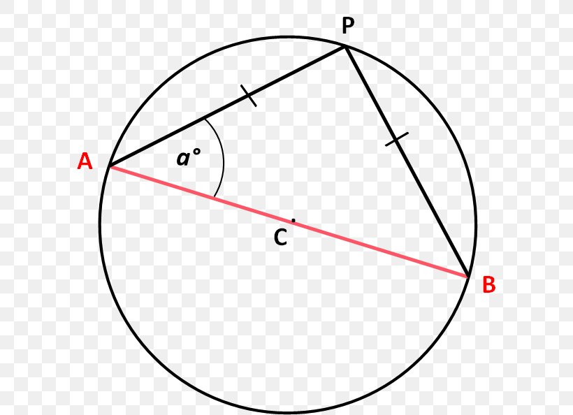 Diagram Circle Angle Point Product Design, PNG, 648x594px, Diagram, Area, Parallel, Point, Symmetry Download Free