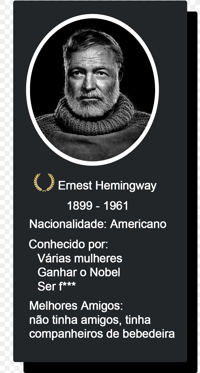 Human Behavior Beard White Ernest Hemingway Font, PNG, 800x1530px, Human Behavior, Advertising, Beard, Behavior, Black And White Download Free