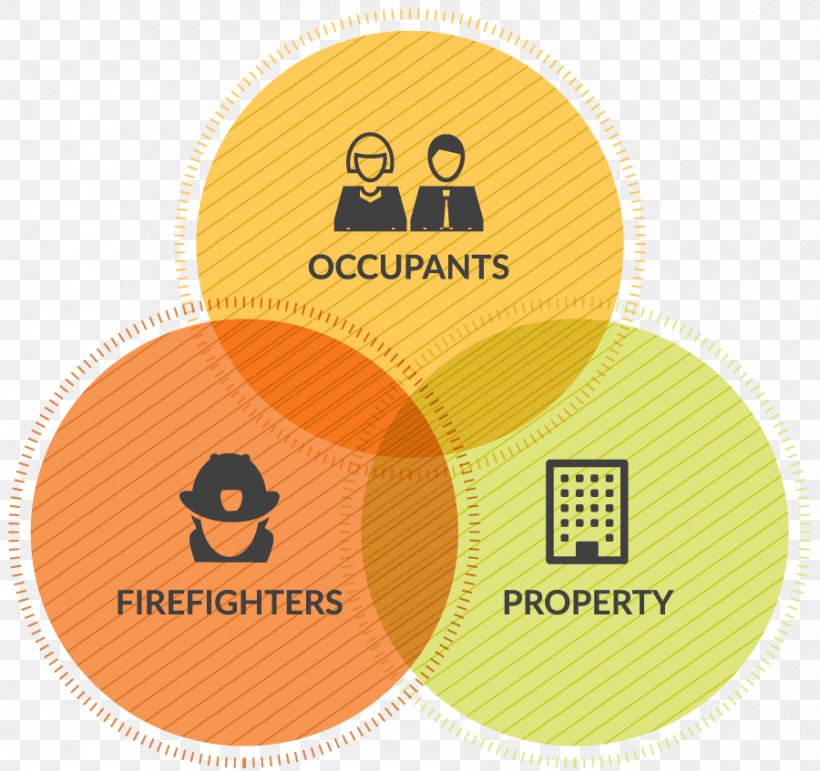 Logo Information Passive Fire Protection Product, PNG, 900x847px, Logo, Brand, Business, Diagram, Fire Download Free