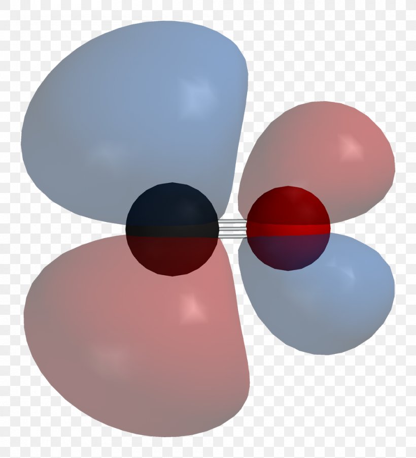 Metal Carbonyl Carbon Monoxide Chemical Bond Pi Bond Ligand, PNG, 1000x1100px, Metal Carbonyl, Antibonding Molecular Orbital, Atomic Orbital, Balloon, Carbon Download Free