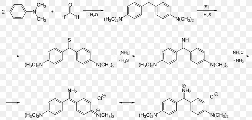 Auramine O Auramine-rhodamine Stain Organic Synthesis Salt Metathesis Reaction Catalysis, PNG, 1024x488px, Auramine O, Alkene, Area, Auraminerhodamine Stain, Auto Part Download Free