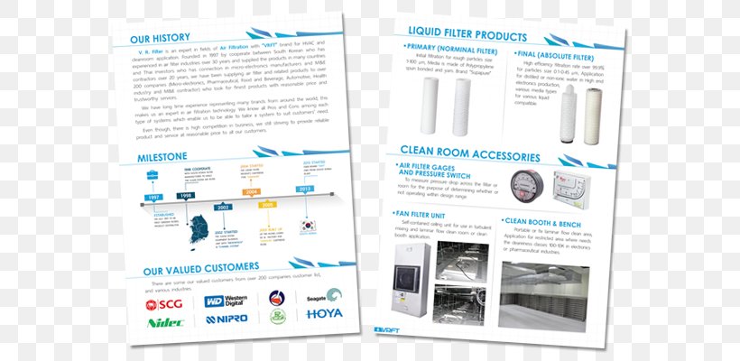 Brand Brochure, PNG, 640x400px, Brand, Advertising, Brochure Download Free