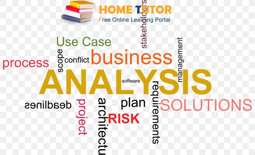 International Institute Of Business Analysis Business Analyst Certified Business Analysis Professional, PNG, 800x499px, Business Analysis, Analysis, Area, Brand, Business Download Free
