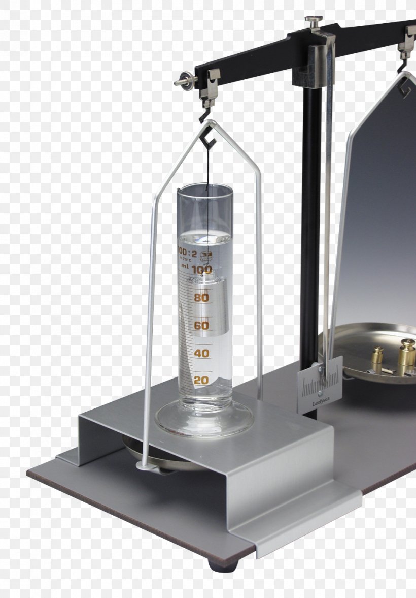 Measuring Scales, PNG, 945x1357px, Measuring Scales, Machine, Weighing Scale Download Free