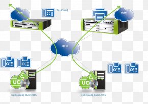 Unified Communications - Computer Network Communication Voice Over IP Internet Protocol Telephony PNG