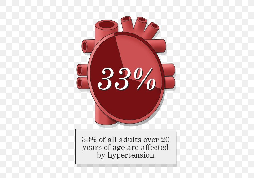 Coronary Artery Disease Hypertension Cardiovascular Disease Heart, PNG, 500x575px, Coronary Artery Disease, Addiction, Artery, Blood, Blood Pressure Download Free