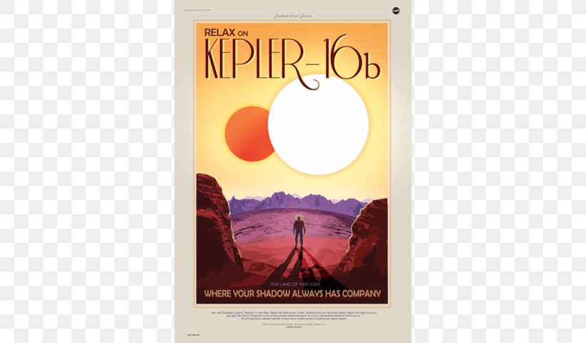 Earth Planet NASA Poster Outer Space, PNG, 640x480px, Earth, Art, Book, Ceres, Exoplanet Download Free
