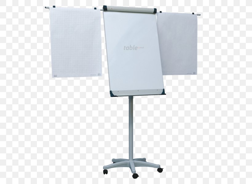 Electronic Flip Chart