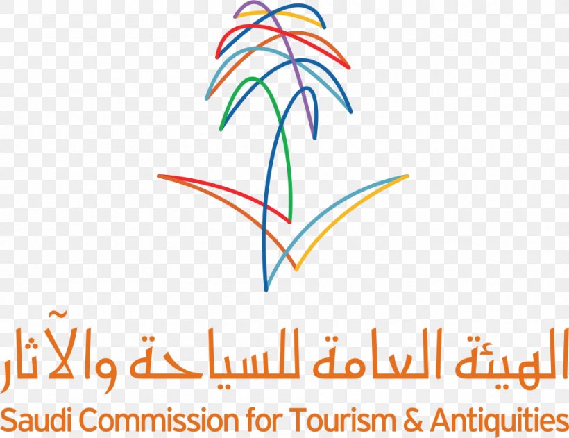 Saudi Commission For Tourism And National Heritage Al Madinah Region Gulf Of Aqaba Saudi Commission For Health Specialties, PNG, 947x729px, Tourism, Al Madinah Region, Area, Cultural Heritage, Diagram Download Free