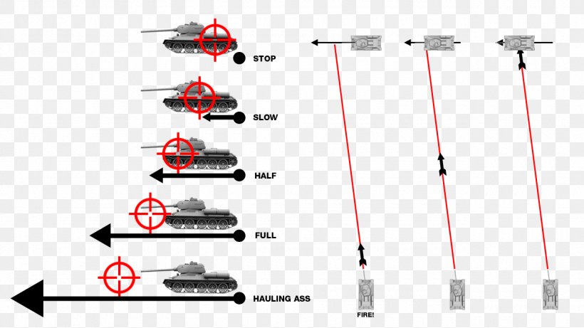 World Of Tanks Blitz Tactic Xbox One, PNG, 1280x720px, World Of Tanks, Armoured Warfare, Cable, Diagram, Electronics Accessory Download Free