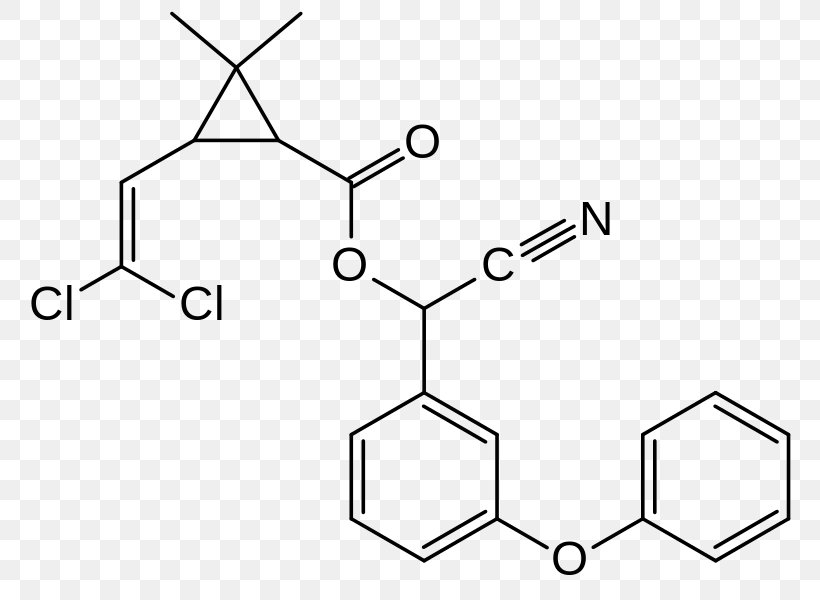 Insecticide Cypermethrin Pyrethroid Structure Chemistry, PNG, 782x600px, Insecticide, Area, Auto Part, Bkchem, Black And White Download Free