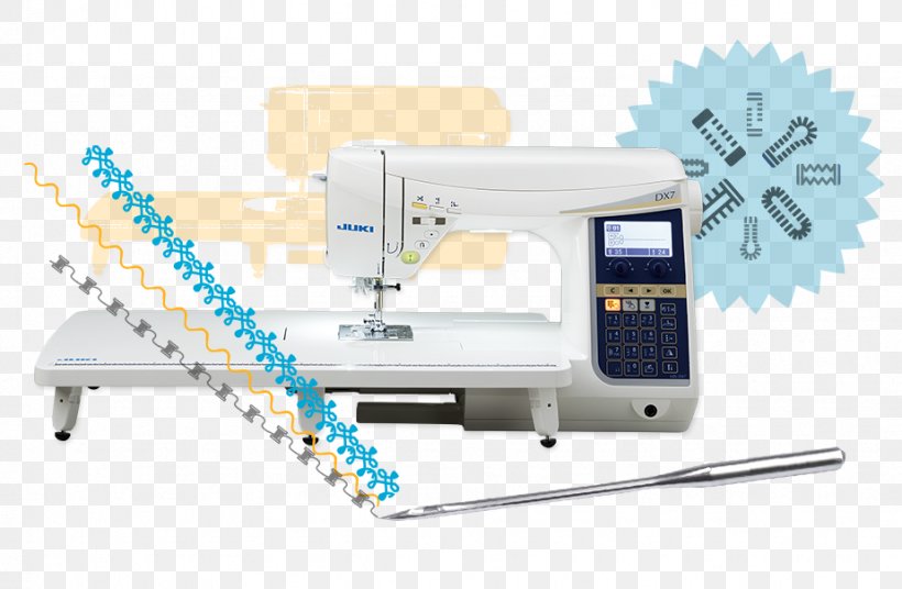 Sewing Machines Juki Overlock Gritzner Machine Co., PNG, 924x604px, Sewing Machines, Brand, Elna, Gritzner Machine Co, Industry Download Free