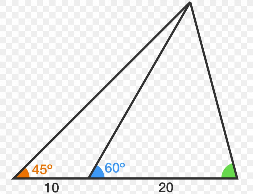 Triangle Diagram, PNG, 1200x923px, Triangle, Area, Diagram, Parallel, Rectangle Download Free