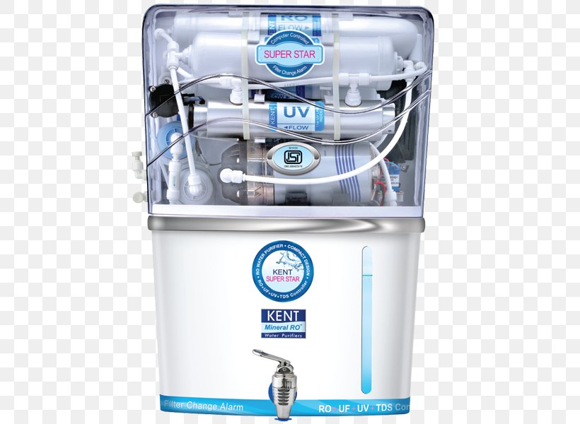 Water Filter Water Purification Reverse Osmosis Total Dissolved Solids, PNG, 473x600px, Water Filter, Drinking Water, Fresh Water, Kent Ro Systems, Purified Water Download Free