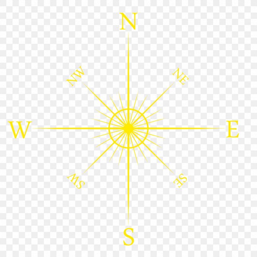North Points Of The Compass Cardinal Direction Compass Rose, PNG, 1500x1500px, North, Arah, Cardinal Direction, Compass, Compass Rose Download Free