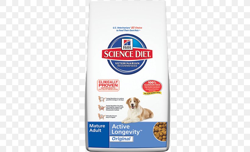 Dog Food Cat Food Puppy Science Diet, PNG, 500x500px, Dog, Cat Food, Dog Breed, Dog Food, Dog Like Mammal Download Free