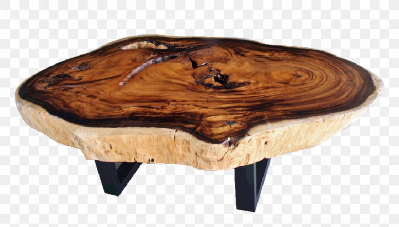 Coffee Tables Furniture Wood, PNG, 939x535px, Coffee Tables, Bedroom Furniture Sets, Coffee, Coffee Table, Dining Room Download Free