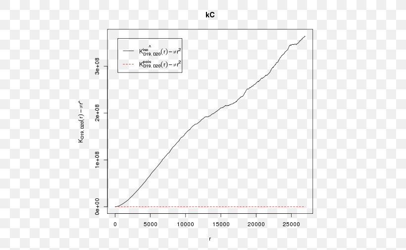 Line Angle Diagram, PNG, 504x504px, Diagram, Area, Document, Plot, Rectangle Download Free