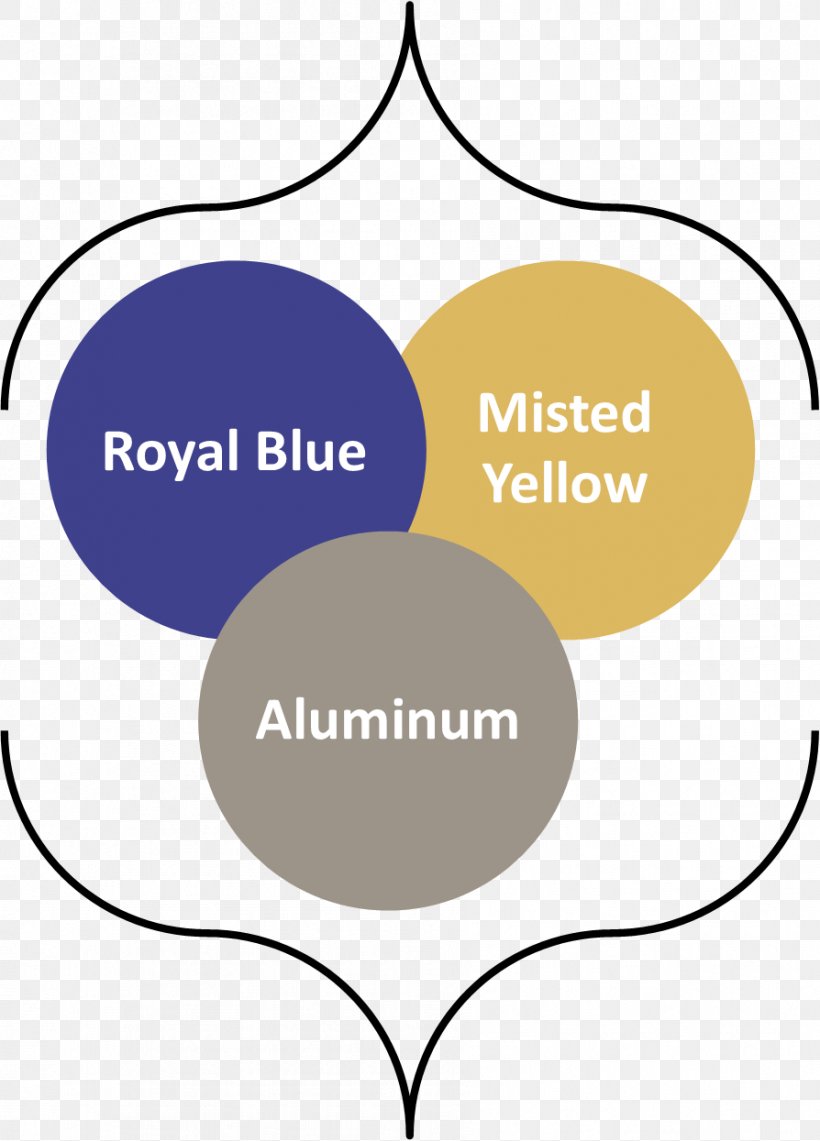 Color Scheme Royal Blue Mauve, PNG, 894x1245px, Color, Area, Blue, Brand, Color Image Download Free