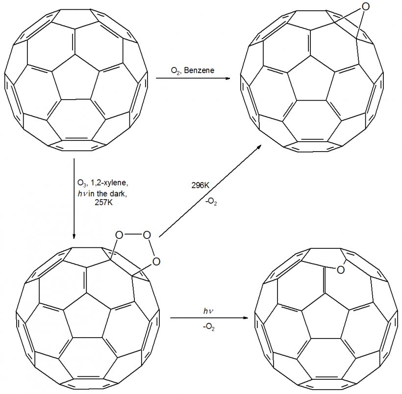 Ball Buckminsterfullerene Chemistry Chemical Formula, PNG, 1014x993px, Ball, Area, Atom, Black And White, Buckminster Fuller Download Free