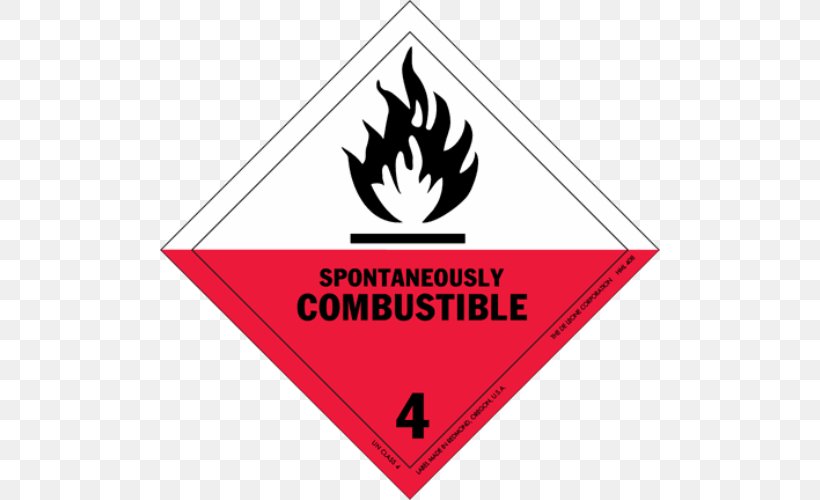 Label Dangerous Goods Combustibility And Flammability Paper Placard, PNG, 500x500px, Label, Adhesive, Area, Brand, Combustibility And Flammability Download Free