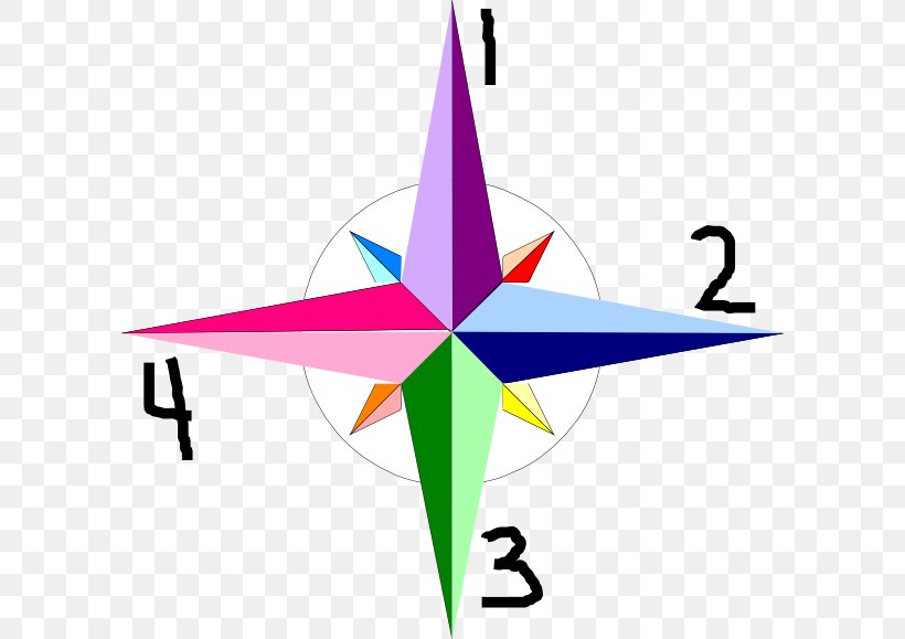 Cardinal Direction North Compass Clip Art, PNG, 600x579px, Cardinal Direction, Arah, Area, Artwork, Compass Download Free