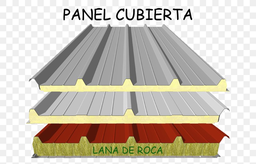 Structural Insulated Panel Sandwich Panel Roof Architectural Engineering Sheet Metal, PNG, 700x525px, Structural Insulated Panel, Architectural Engineering, Building Materials, Ceiling, Daylighting Download Free