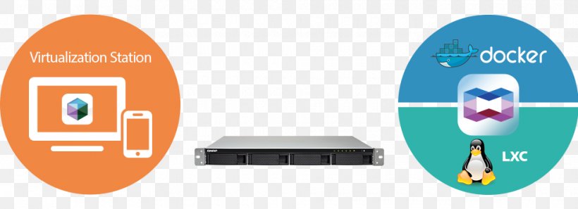 QNAP Systems, Inc. Virtualization QNAP TVS-471 Network-attached Storage Virtual Machine, PNG, 980x355px, 19inch Rack, Qnap Systems Inc, Computer Servers, Container, Electronic Device Download Free