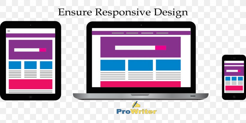 Responsive Web Design Web Development Web Page Search Engine Optimization, PNG, 1280x640px, Responsive Web Design, Brand, Communication, Computer Icon, Display Advertising Download Free