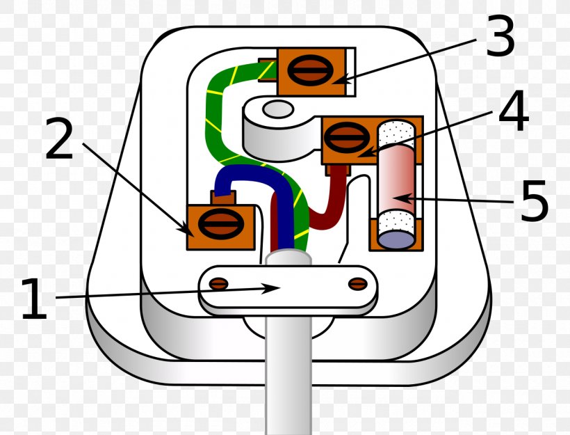 AC Power Plugs And Sockets: British And Related Types Electrical Wires & Cable Wiring Diagram Electrical Connector, PNG, 1280x977px, Watercolor, Cartoon, Flower, Frame, Heart Download Free