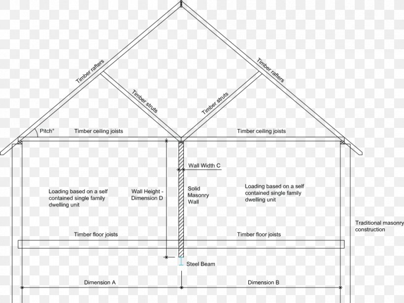 Line Roof Pattern, PNG, 989x743px, Roof, Area, Diagram, Elevation, Plan Download Free