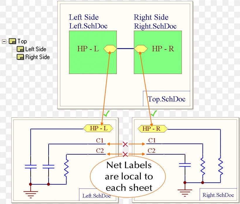 Hierarchy Diagram Organization Product Partnership, PNG, 1163x991px, Hierarchy, Area, Customer, Diagram, Fan Download Free