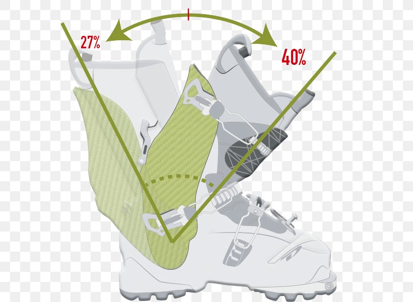 Ski Boots Ski Touring Alpine Skiing Shoe, PNG, 580x600px, Ski Boots, Alpine Skiing, Boot, Foot, Footwear Download Free