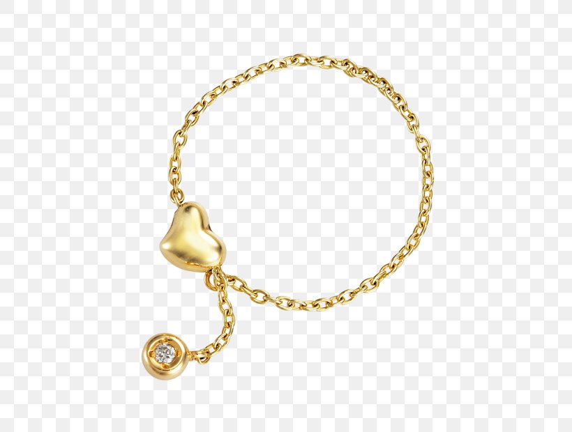 Charm Bracelet Jewellery Gold-filled Jewelry, PNG, 620x620px, Bracelet, Body Jewelry, Chain, Charm Bracelet, Charms Pendants Download Free