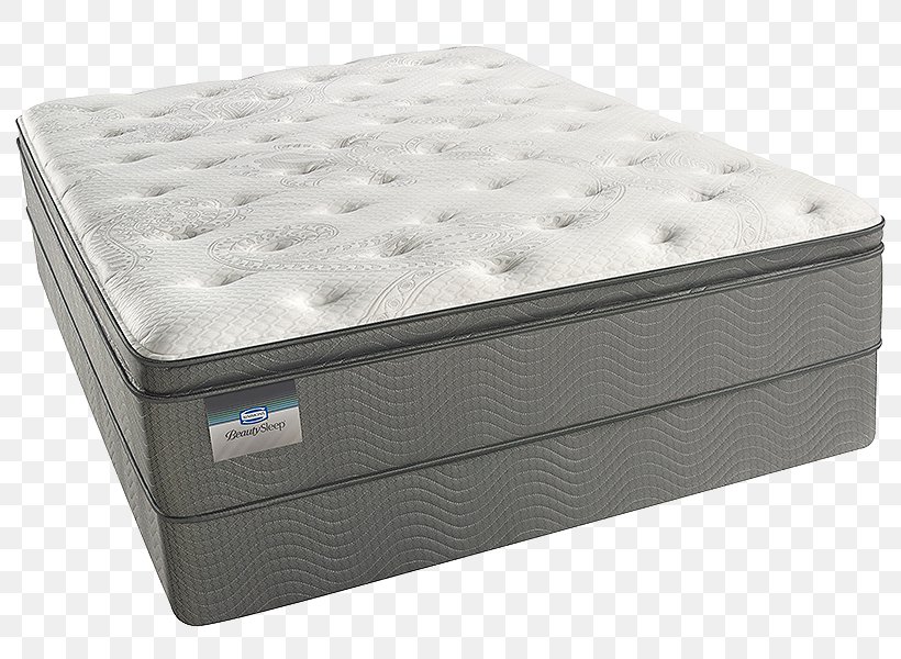 Simmons Bedding Company Mattress Bed Size Pillow, PNG, 800x600px, Simmons Bedding Company, American Signature, Bed, Bed Frame, Bed Size Download Free