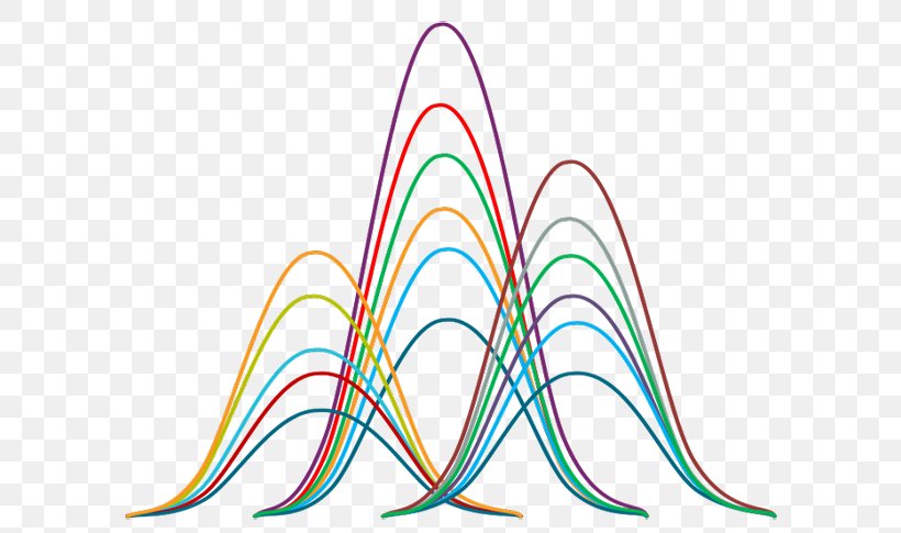 Scientist Cartoon, PNG, 600x485px, Gas Chromatography, Analyte, Chromatography, Gas, Mass Spectrometry Download Free