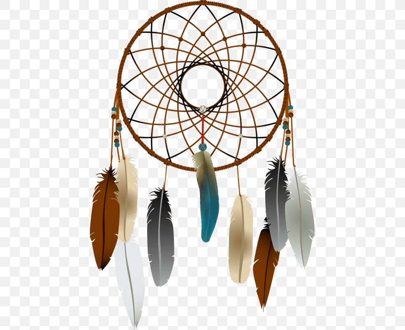 Dreamcatcher Native Americans In The United States Indigenous Peoples Of The Americas, PNG, 455x668px, Dreamcatcher, Americans, Dream, Fashion Accessory, Feather Download Free