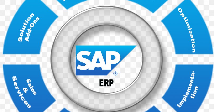SAP ERP Enterprise Resource Planning SAP SE Human Resource Management, PNG, 1189x625px, Sap Erp, Area, Brand, Business, Communication Download Free