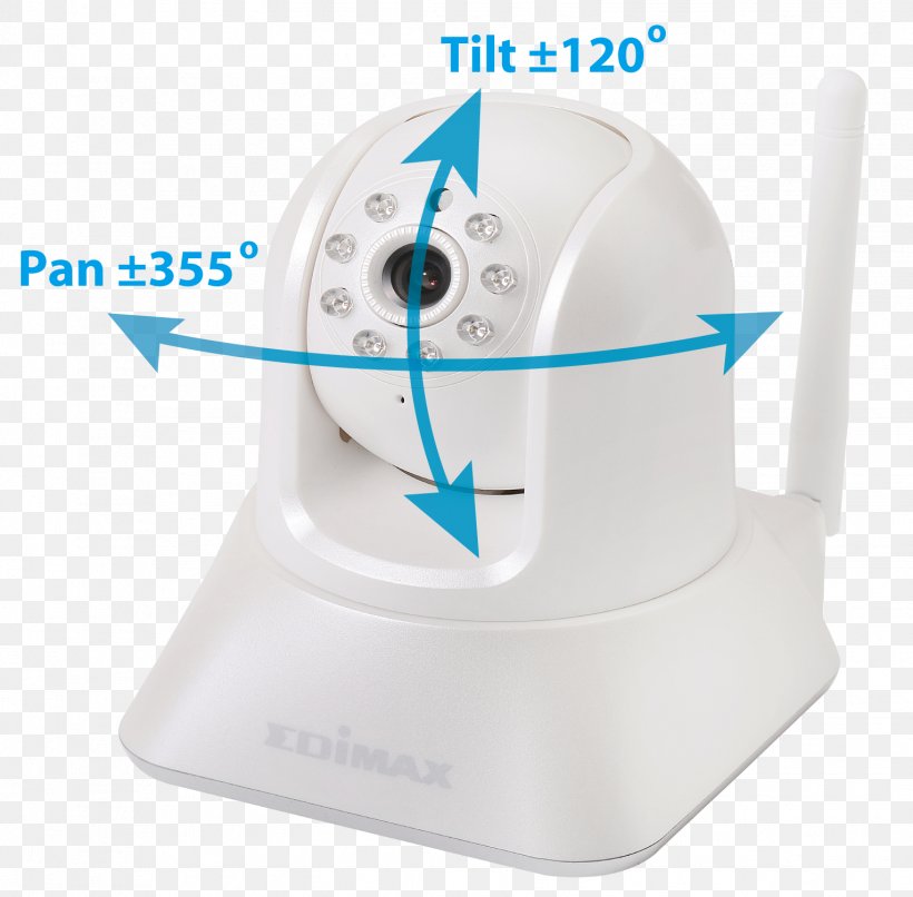 Smart HD Wi-Fi Pan/Tilt Network Camera With Temperature & Humidity Sensor, Day & Night IC-7113W IP Camera Pan–tilt–zoom Camera, PNG, 1529x1504px, Ip Camera, Camera, Closedcircuit Television, Computer, Edimax Download Free
