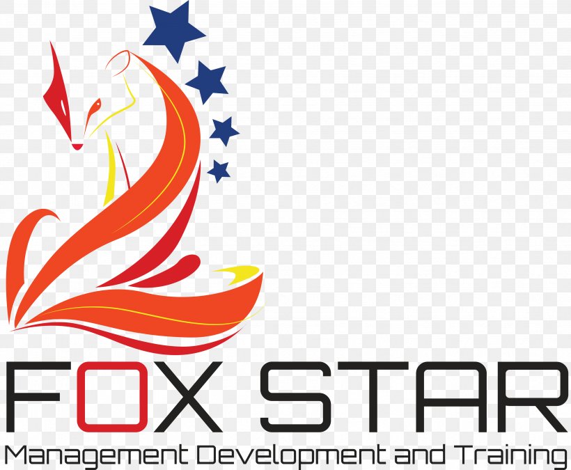 Management Development Business Organization Development, PNG, 3442x2836px, Management, Area, Artwork, Brand, Business Download Free