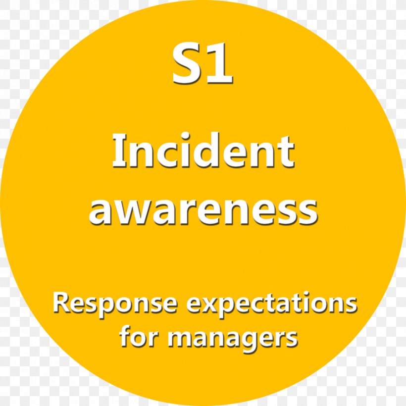 Incident Management Emergency Management Federal Bureau Of Investigation Principle, PNG, 900x900px, Incident Management, Area, Brand, Earth, Education Download Free