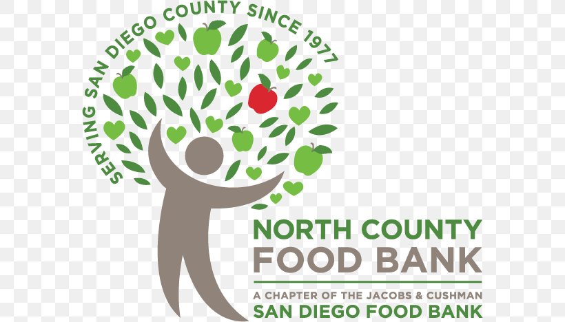 San Diego Food Bank San Diego Blues Festival, PNG, 582x468px, Food Bank, Area, Bank, Brand, Donation Download Free