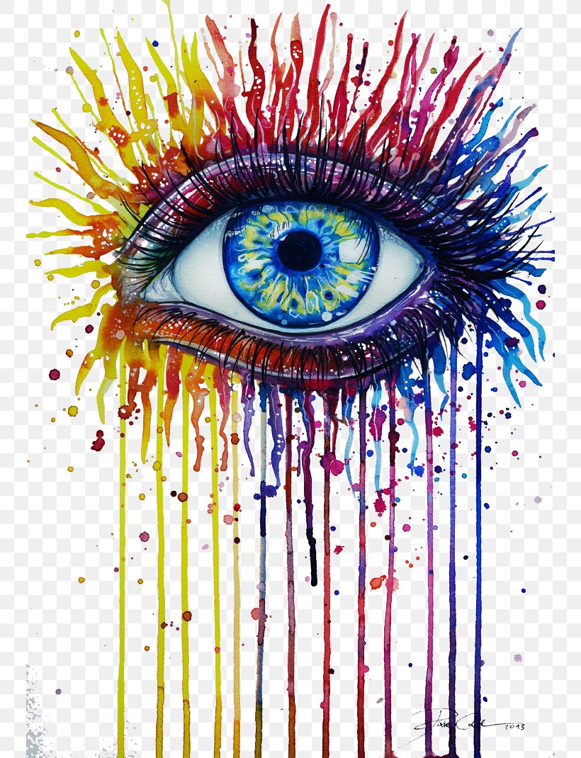 Watercolor Painting Eye Drawing Art, PNG, 746x1070px, Watercolor, Cartoon, Flower, Frame, Heart Download Free