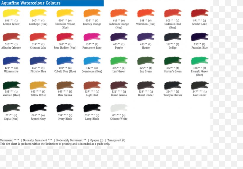 Acrylic Paint Color Chart Watercolor Painting, PNG, 1000x693px, Acrylic Paint, Art, Artist, Brand, Color Download Free