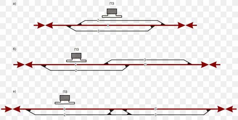 Rules Of The Technical Exploitation Of Railways Rail Transport Russia, PNG, 1200x607px, Rail Transport, Area, Chapter, Diagram, Parallel Download Free