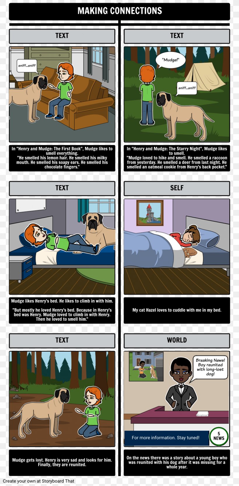 Henry And Mudge: The First Book Dog Comics Storyboard Friendship, PNG, 843x1714px, Dog, Adventure, Adventure Film, Cartoon, Comics Download Free