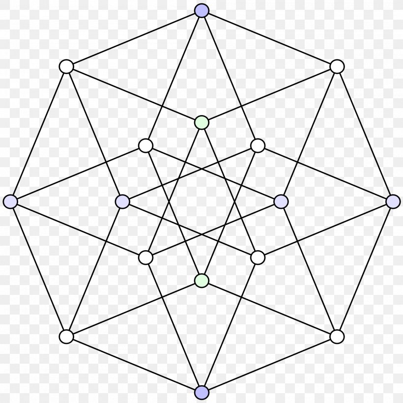 Four-dimensional Space Hypercube The Fourth Dimension Tesseract, PNG, 2000x2000px, Fourdimensional Space, Area, Brain, Cube, Dimension Download Free
