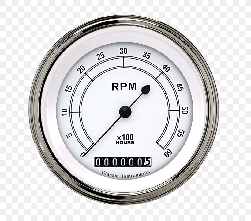 Gauge Android Download, PNG, 720x720px, Gauge, Android, Android Jelly Bean, Hardware, Measuring Instrument Download Free