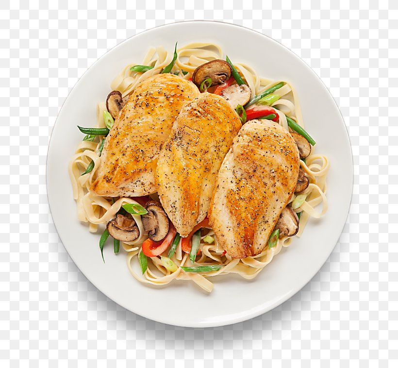 Pasta Recipe Noodle Cooking Sauce, PNG, 709x758px, Pasta, Asian Food, Chicken Breast, Chicken Meat, Cooking Download Free