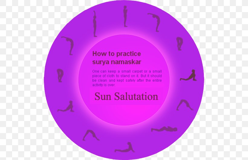 Surya Namaskara Namaste Yoga Greeting, PNG, 530x529px, Surya, Area, Asana, Brand, Diagram Download Free